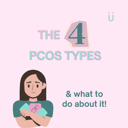 The Four PCOS Types