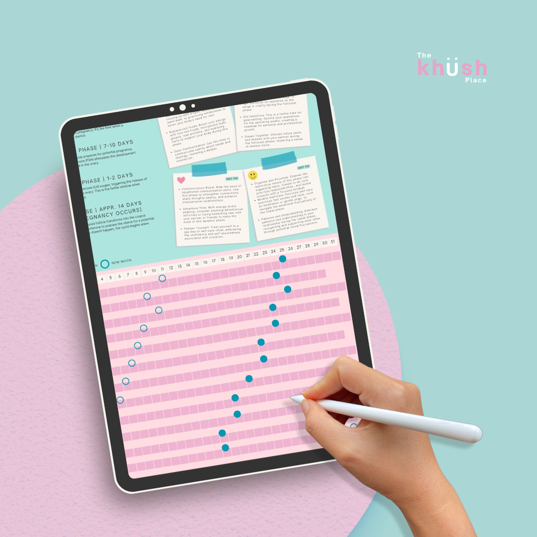 Moody Cycle Calendar